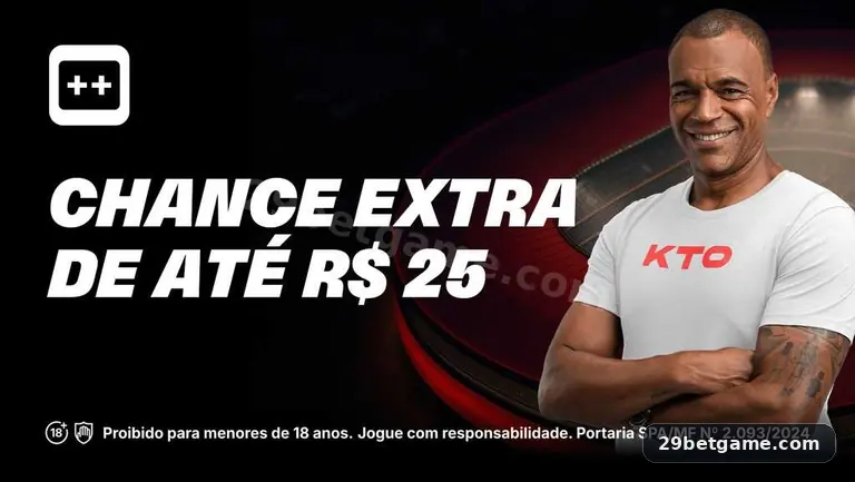FAQ login 29bet